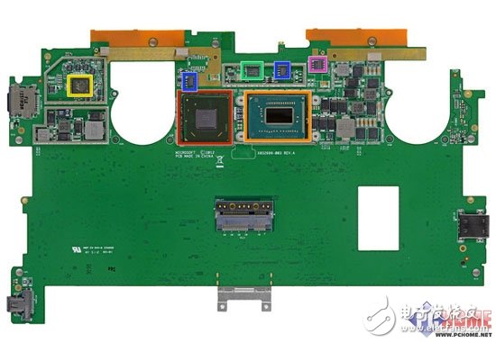 Surface Proṹά
