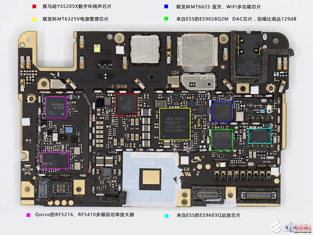 vivo X6 Plusȫ ǿЧоƬ