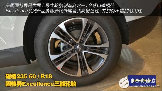 BX7ϸԶ