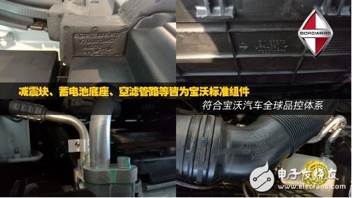 BX7ϸԶ