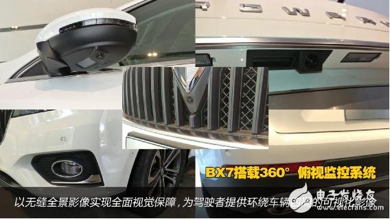 BX7ϸԶ