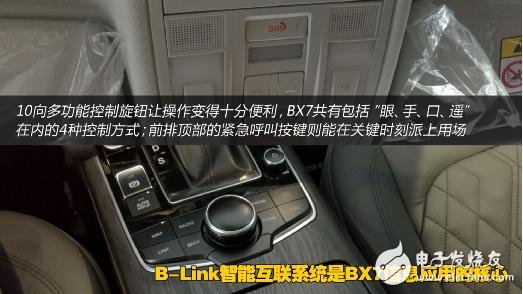 BX7ϸԶ