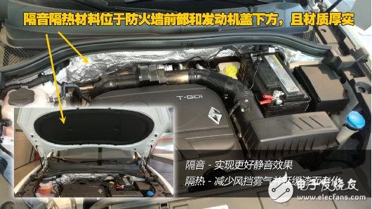 BX7ϸԶ