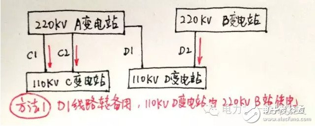 ӭڼ 豸عصӦδ