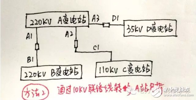 ӭڼ 豸عصӦδ