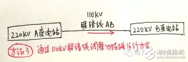 ӭڼ 豸عصӦδ