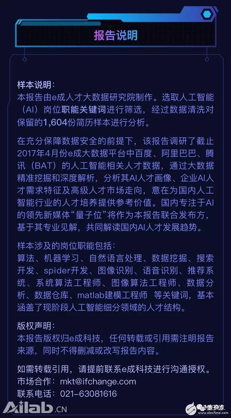 BAT AI˲ű棺нߣٶȳɻҾУ