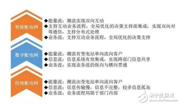 Ƶ䡰10 Դ轫ȫ