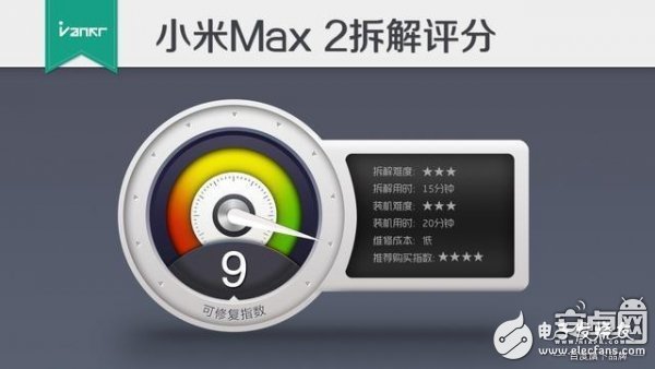 СMax 2׷⣺/ά޳ɱ