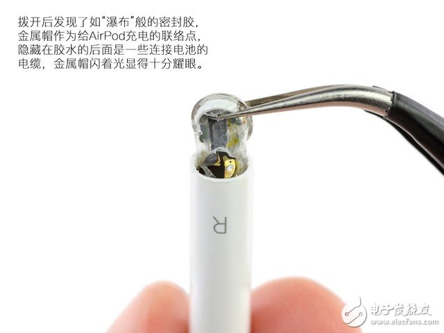 ýAirPods ССдѧ