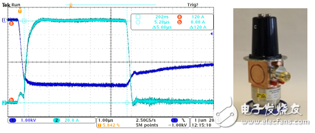 ݻٰϸĻ󹦳Teledyne e2vǳ
