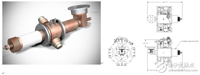 ݻٰϸĻ󹦳Teledyne e2vǳ