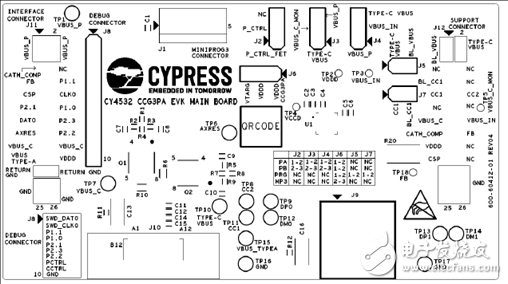 [ԭ] Cypress EZPD CCG3PAUSB TypeC˿ڿƷ