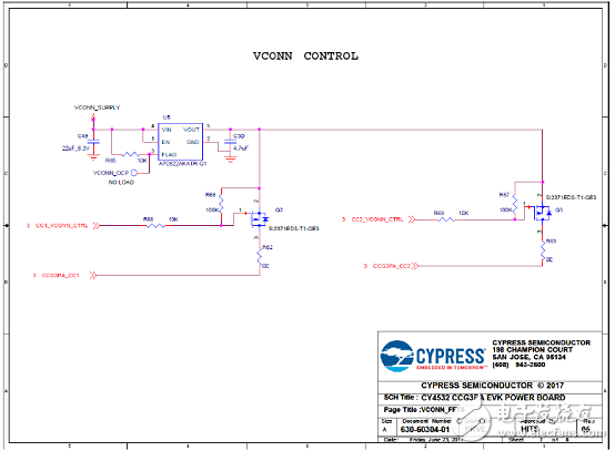 [ԭ] Cypress EZPD CCG3PAUSB TypeC˿ڿƷ