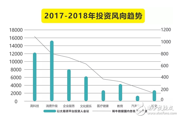 2017鴴Ͷ | ͷͻᡢعԣʱؼ
