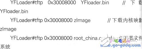 S3C2410Ƕʽ豸U
