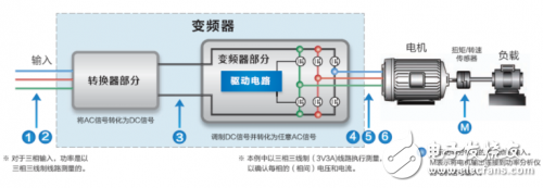 ǳ̸ʷǵĶ塢ɡʵ