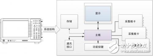 ǳ̸ʷǵĶ塢ɡʵ