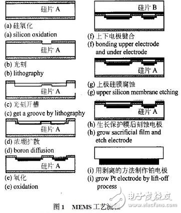 ѹĻɺӦ