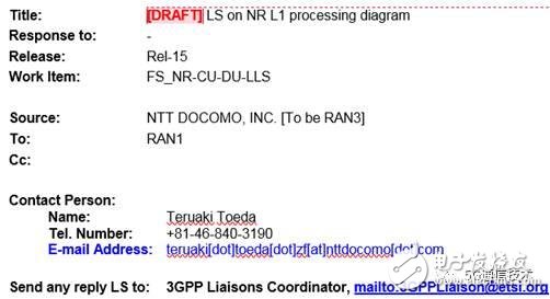 ճɻ̽3GPP5G¿տCU/DUͲ㹦з