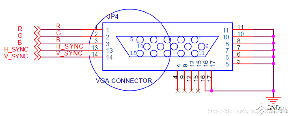 FPGA֮VGAʾ֡ͼΡΣ