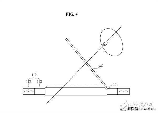 ǿƻרع:޴ʾ ƻר:Apple Pencilؼ
