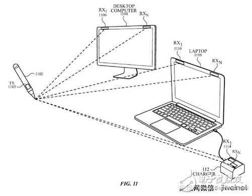 ǿƻרع:޴ʾ ƻר:Apple Pencilؼ