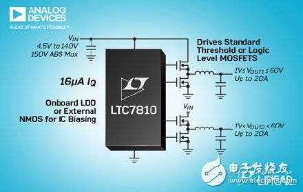 ADIƳ Power by Linear?LTC7810