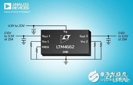 ADIƳ Power by Linear?LTM4662