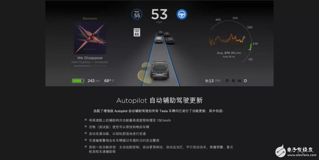 ˹AutopilotֻԶʻ_100%ʶֹϰ