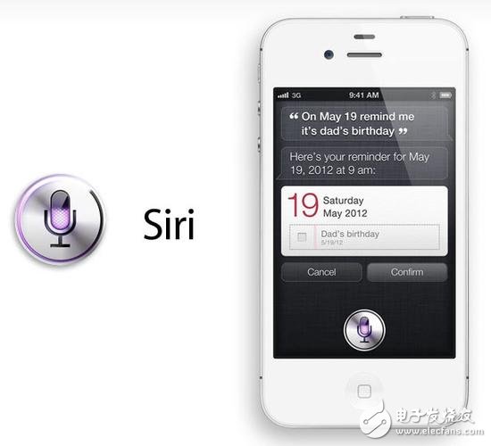 ƻڿǷSiriƵؽ޸
