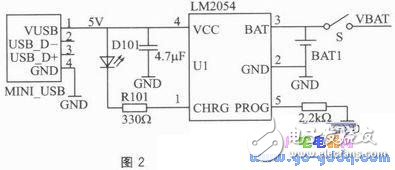 RDA5807PоƬңƺ