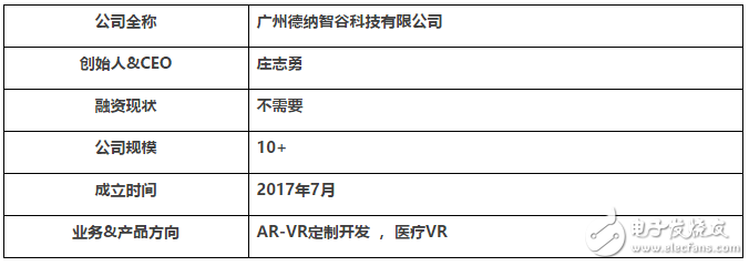 ҽVR_VRᷢʲôҪ