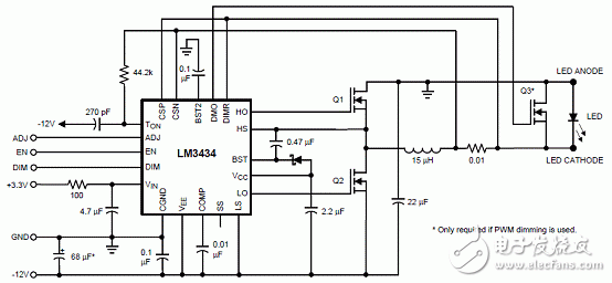 LM3434Ҫ DLPͶӳRGB LED