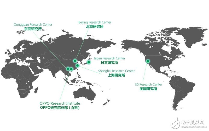 OPPO成立研究院,为未来创造技术发展做全面准备