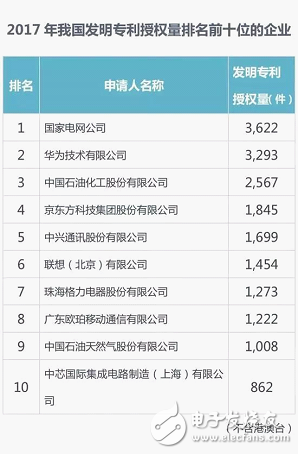 OPPO成立研究院,为未来创造技术发展做全面准备