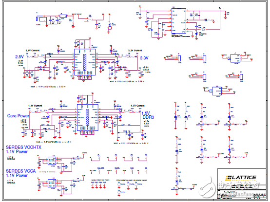 Lattice˾DSPܹ