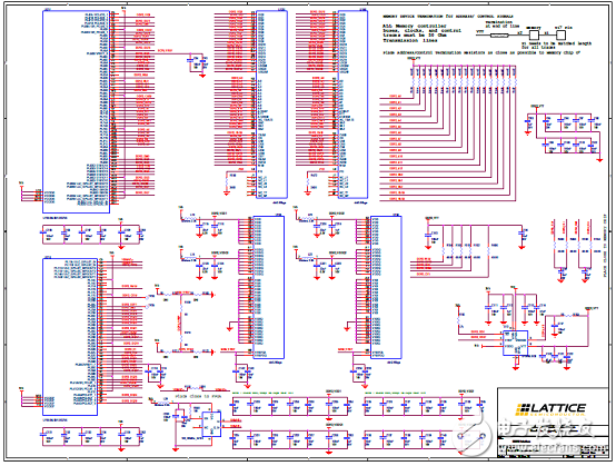 Lattice˾DSPܹ
