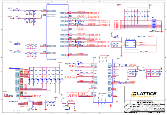 Lattice˾DSPܹ