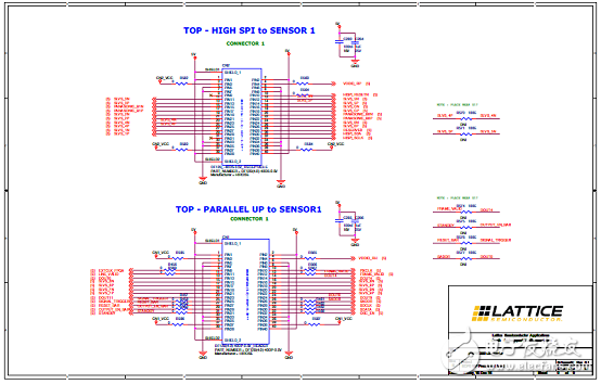 Lattice˾DSPܹ