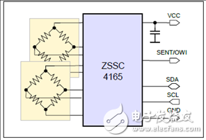ZSSC4165 SSCͨŰ ZSSC416xKITϵеҪ