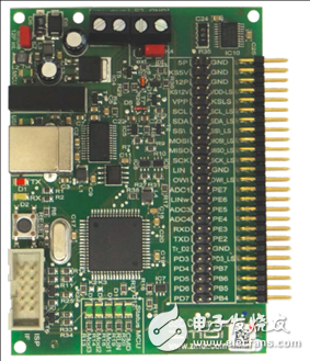 ZSSC4165 SSCͨŰ ZSSC416xKITϵеҪ