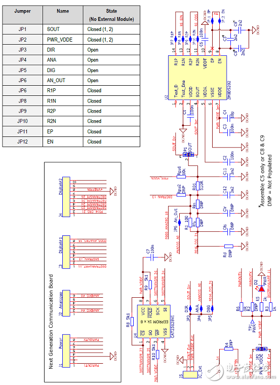ZMID520xϵǵʽλôת360Ƚ