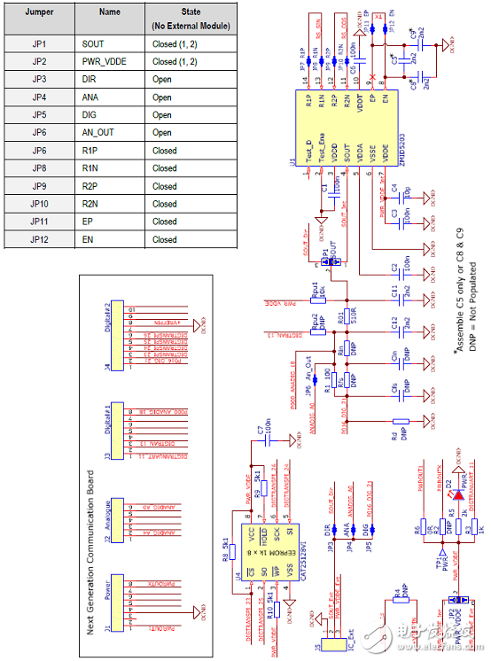 ZMID520xϵǵʽλôת360Ƚ