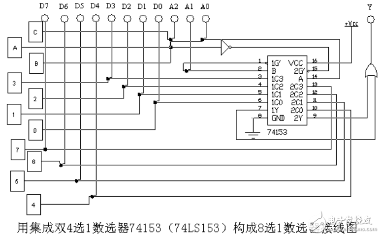 ѡ74ls153Ӧõ·ͼȫ·\ͨ\·