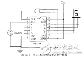 74ls163Ӧõ·ͼȫNƼ\Ƶ·\ʱ壩