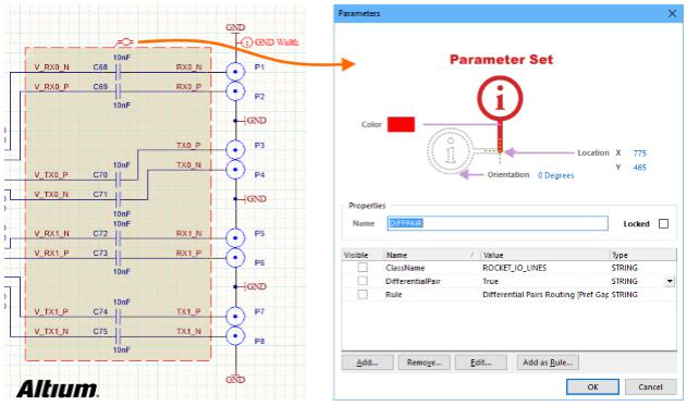pcb֮3ͬݹ߽
