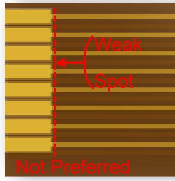 PCB֮Ե·ע
