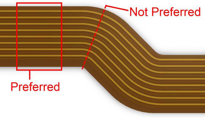 PCB֮Ե·ע