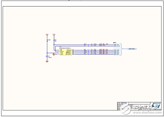 [ԭ] ST STM32L496xxϵг͹32λARM MCU